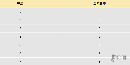 网2