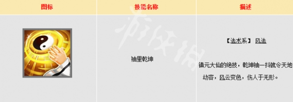 网2