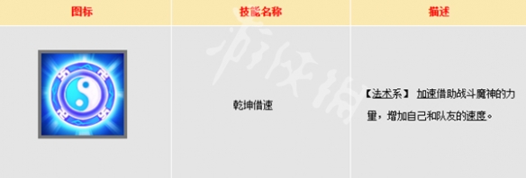 网2