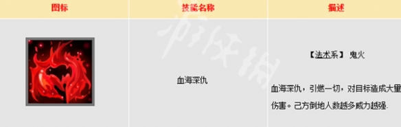 网4