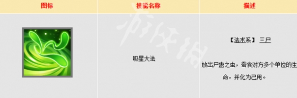 网2